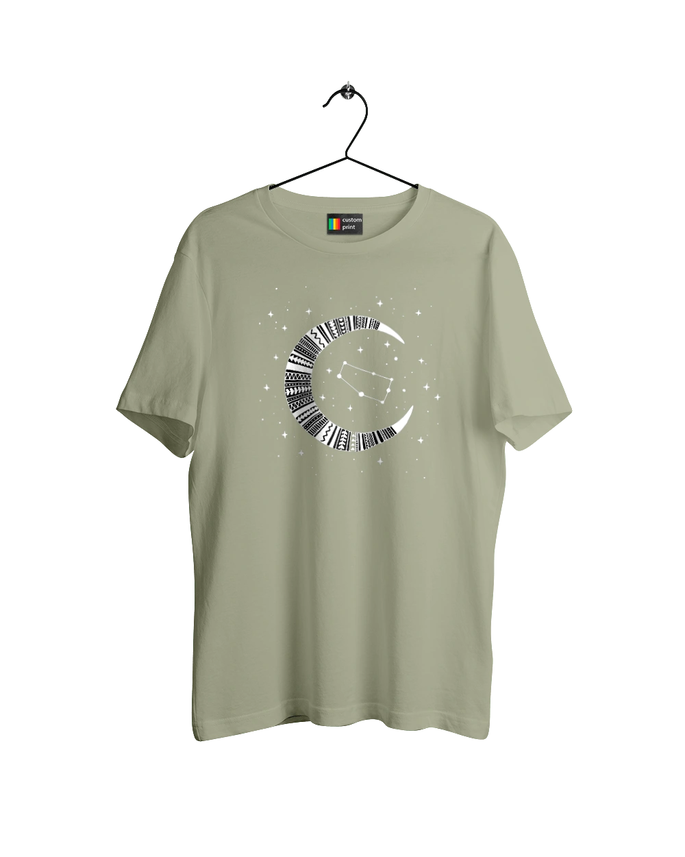 Знак зодиака Близнецы