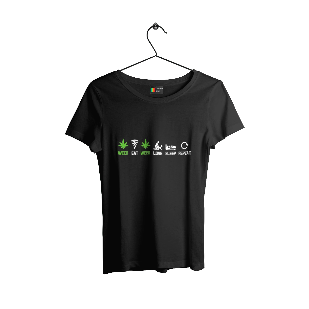 Есть, любить, спать, повторить