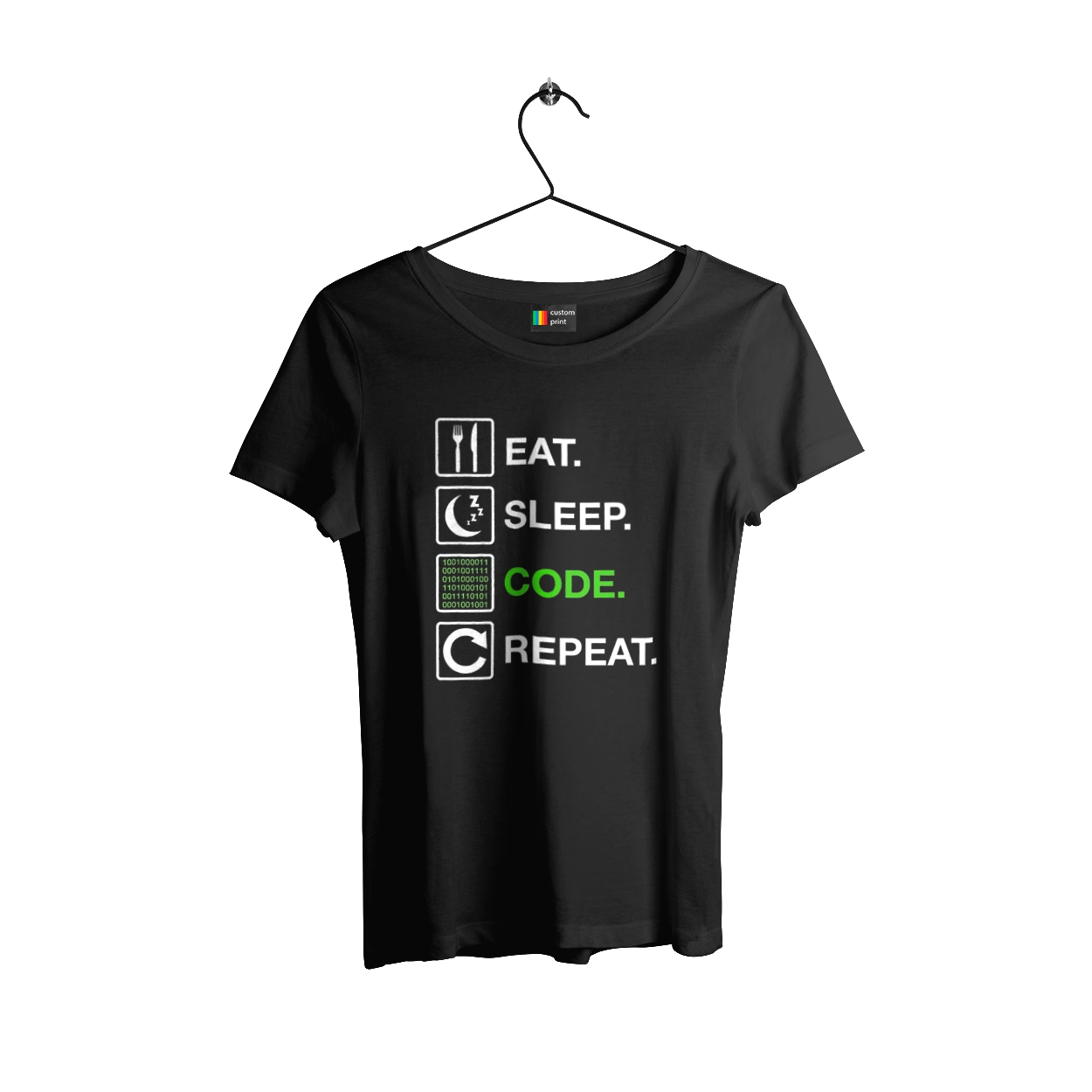 Eat Sleep Code Repeat