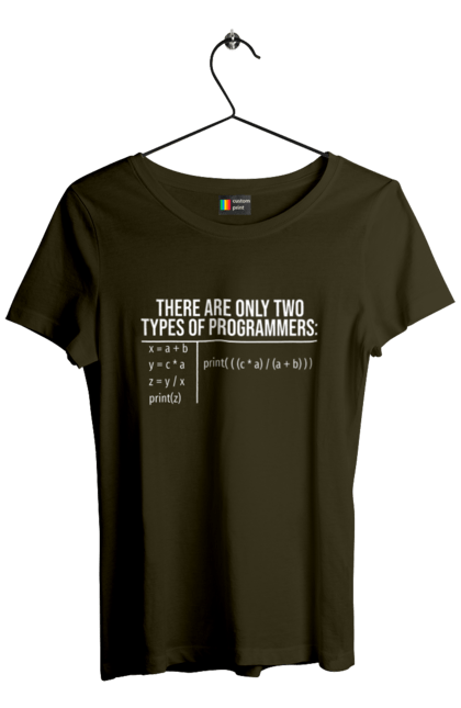 Футболка женская с принтом Два типи програмістів. Два программера, два типа, два типа программистов, какой твой адрес, мак адрес, программа, программист, программисты шутят, техническое задание, фрилансер. 2070702