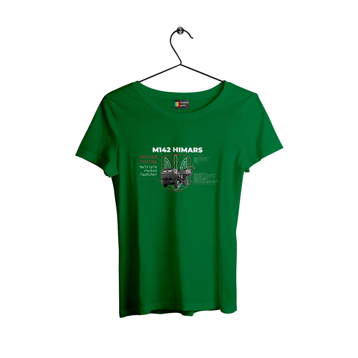 M142 HIMARS английский