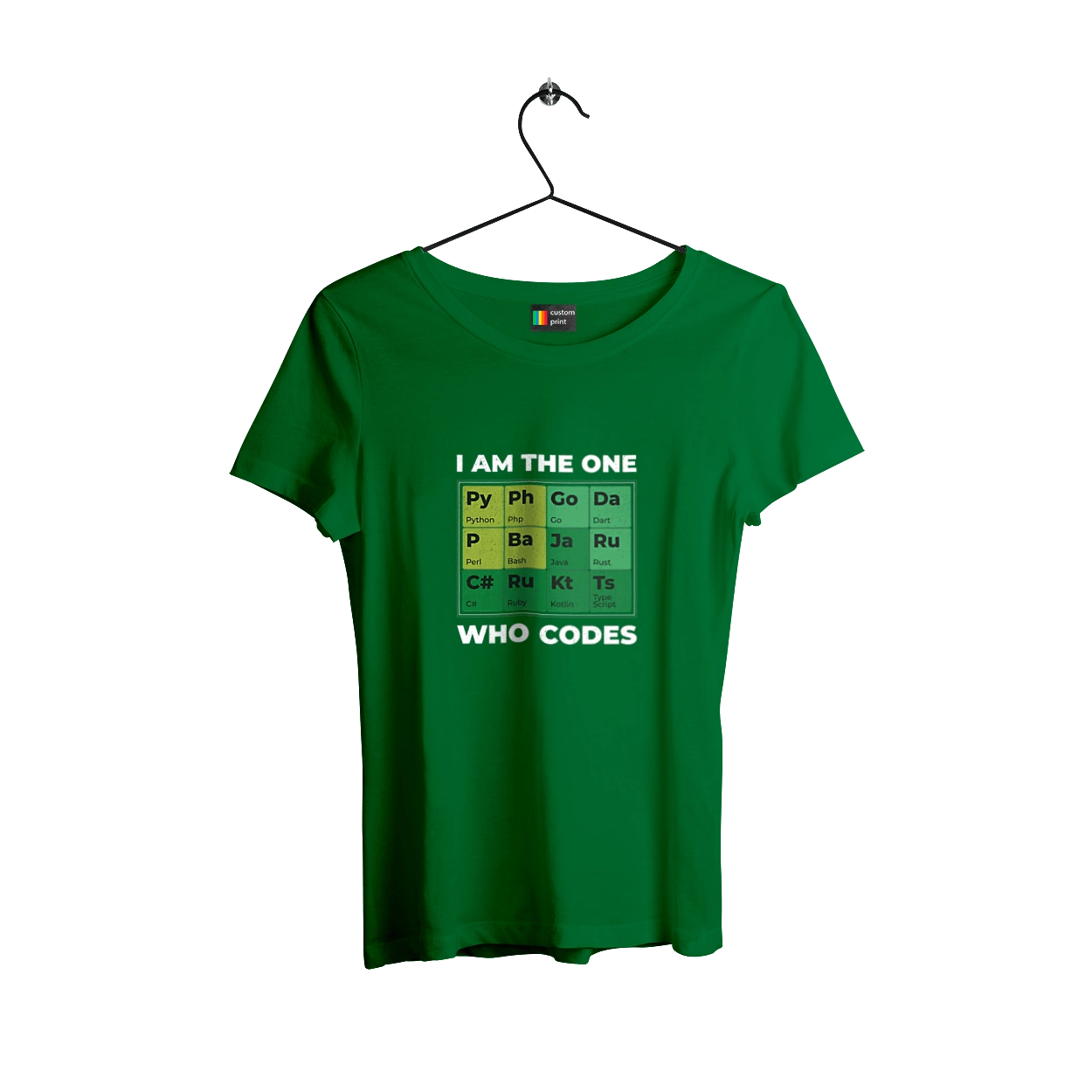 Я тот, кто кодит