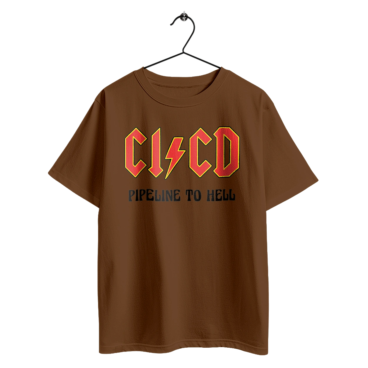 CI/CD pipeline to hell