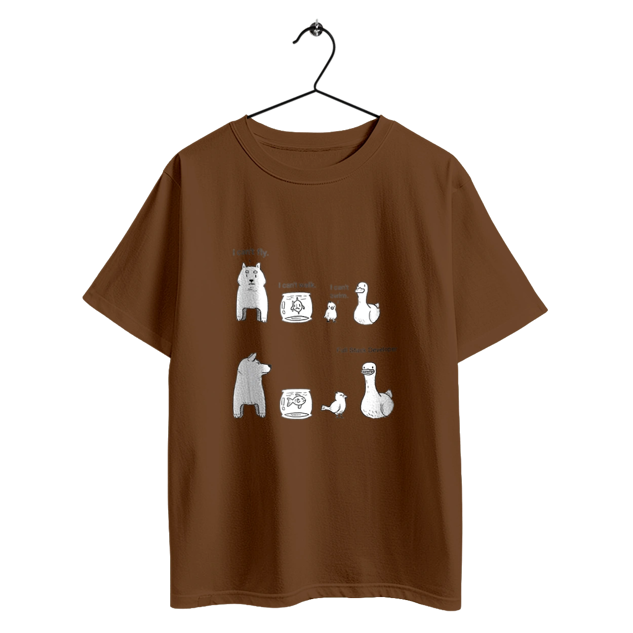 Full Stack Developer