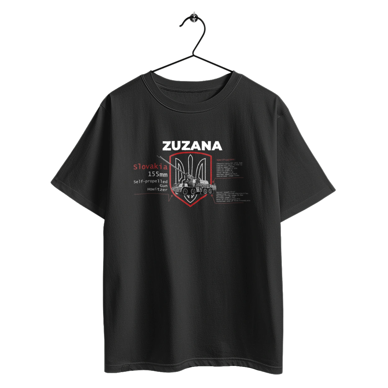 Zuzana (САУ) английский