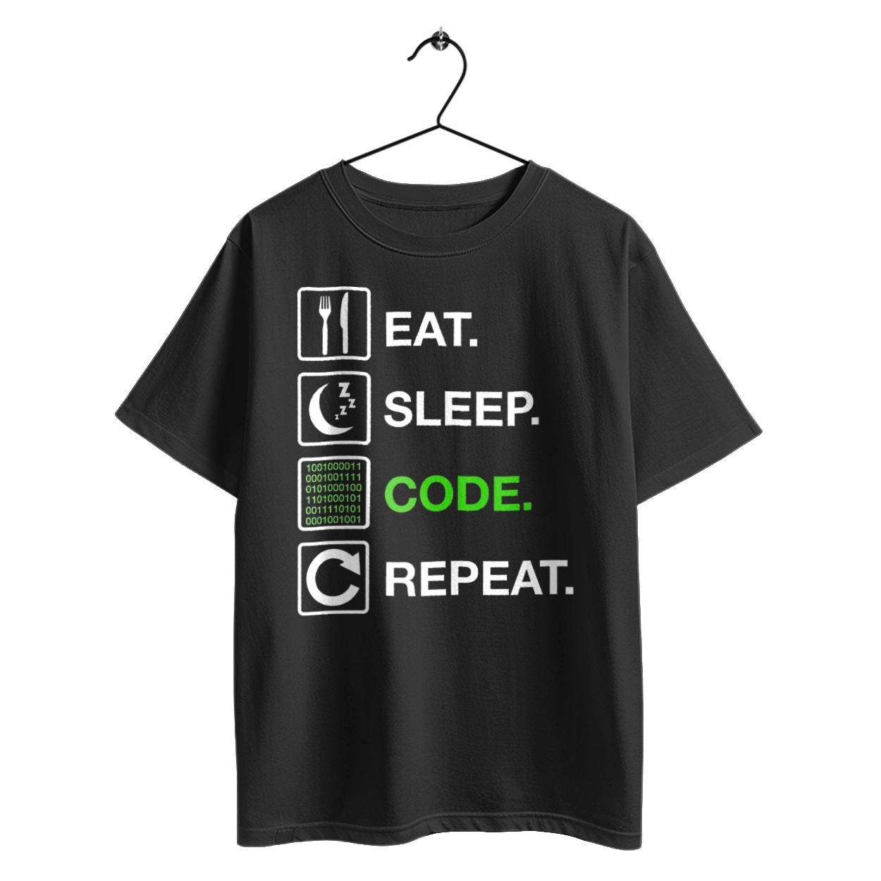 Eat Sleep Code Repeat