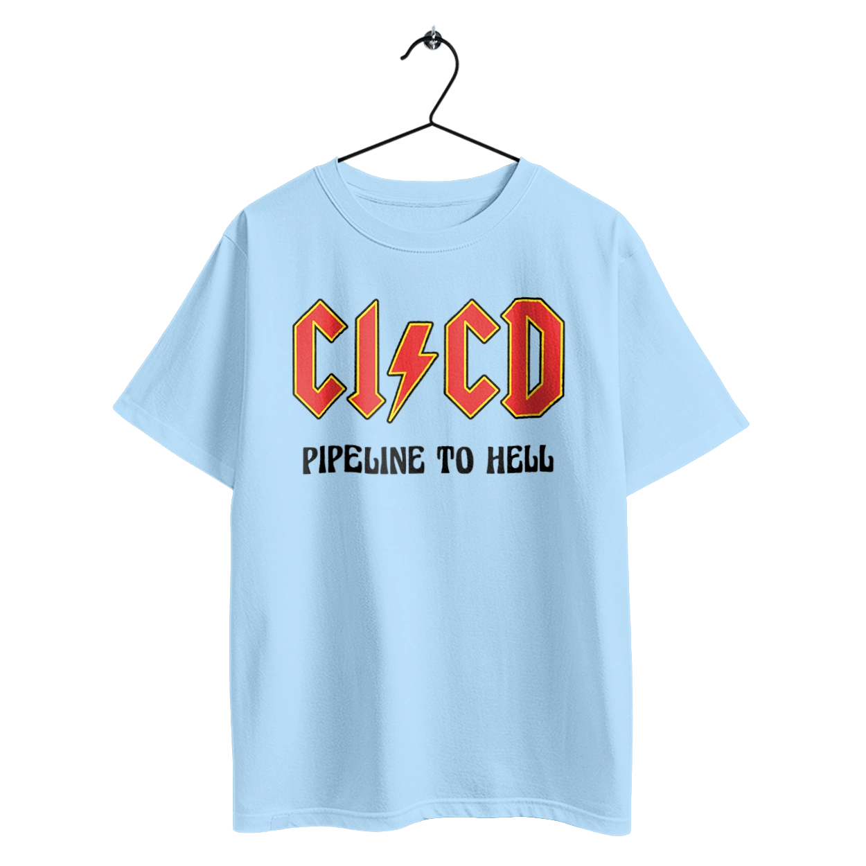 CI/CD pipeline to hell