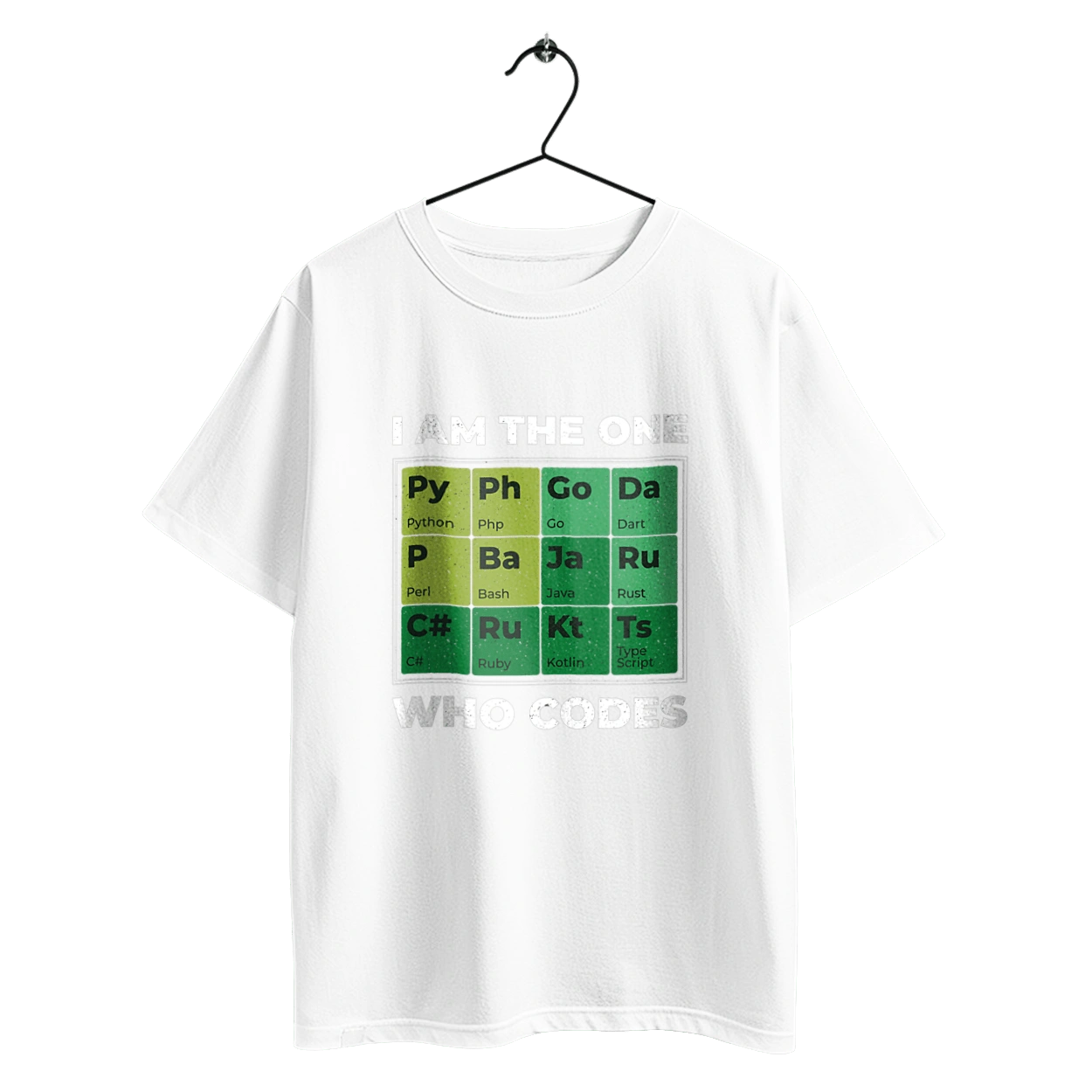 Я тот, кто кодит