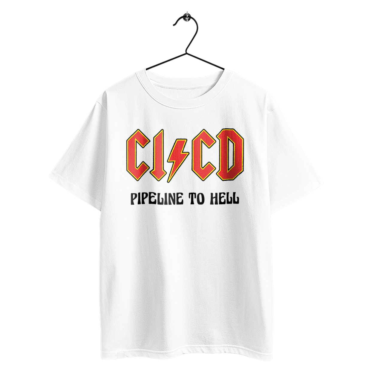 CI/CD pipeline to hell