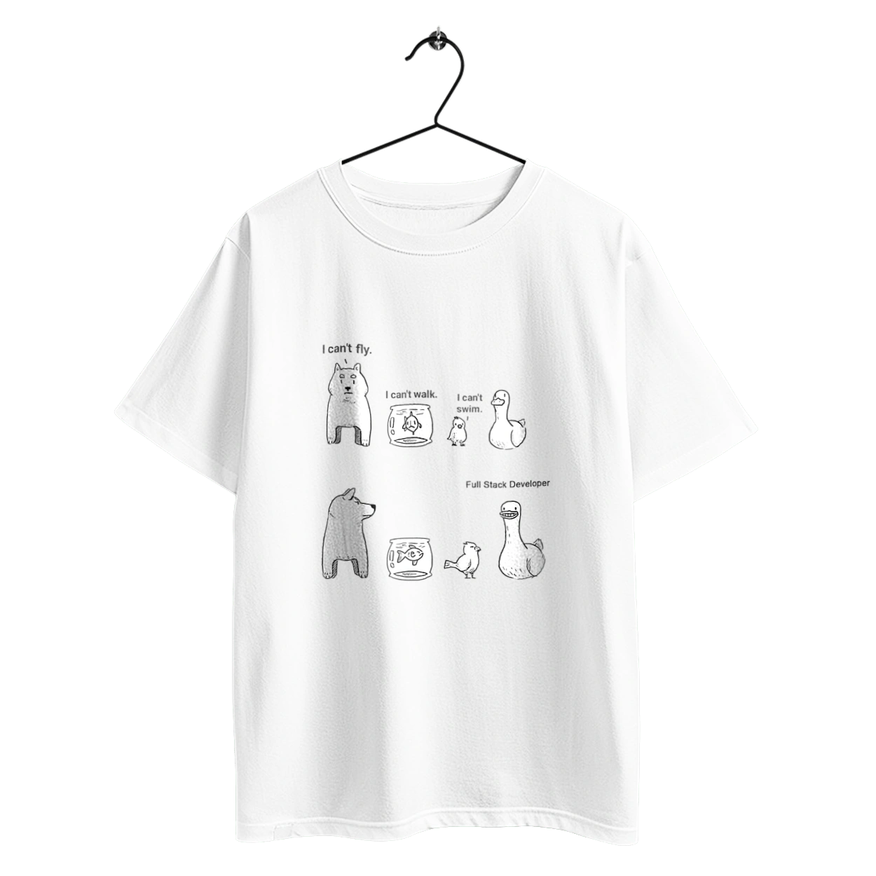 Full Stack Developer