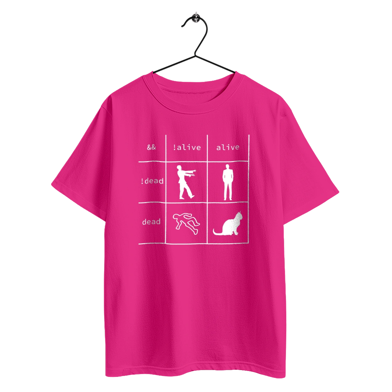 Ти ж Програміст