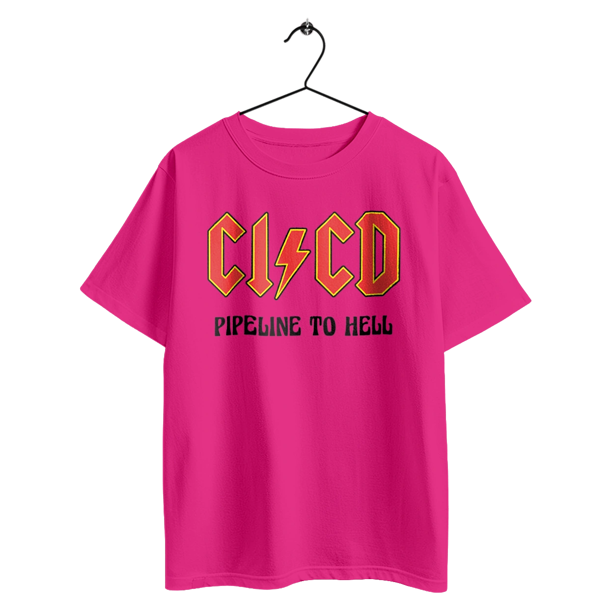 CI/CD pipeline to hell