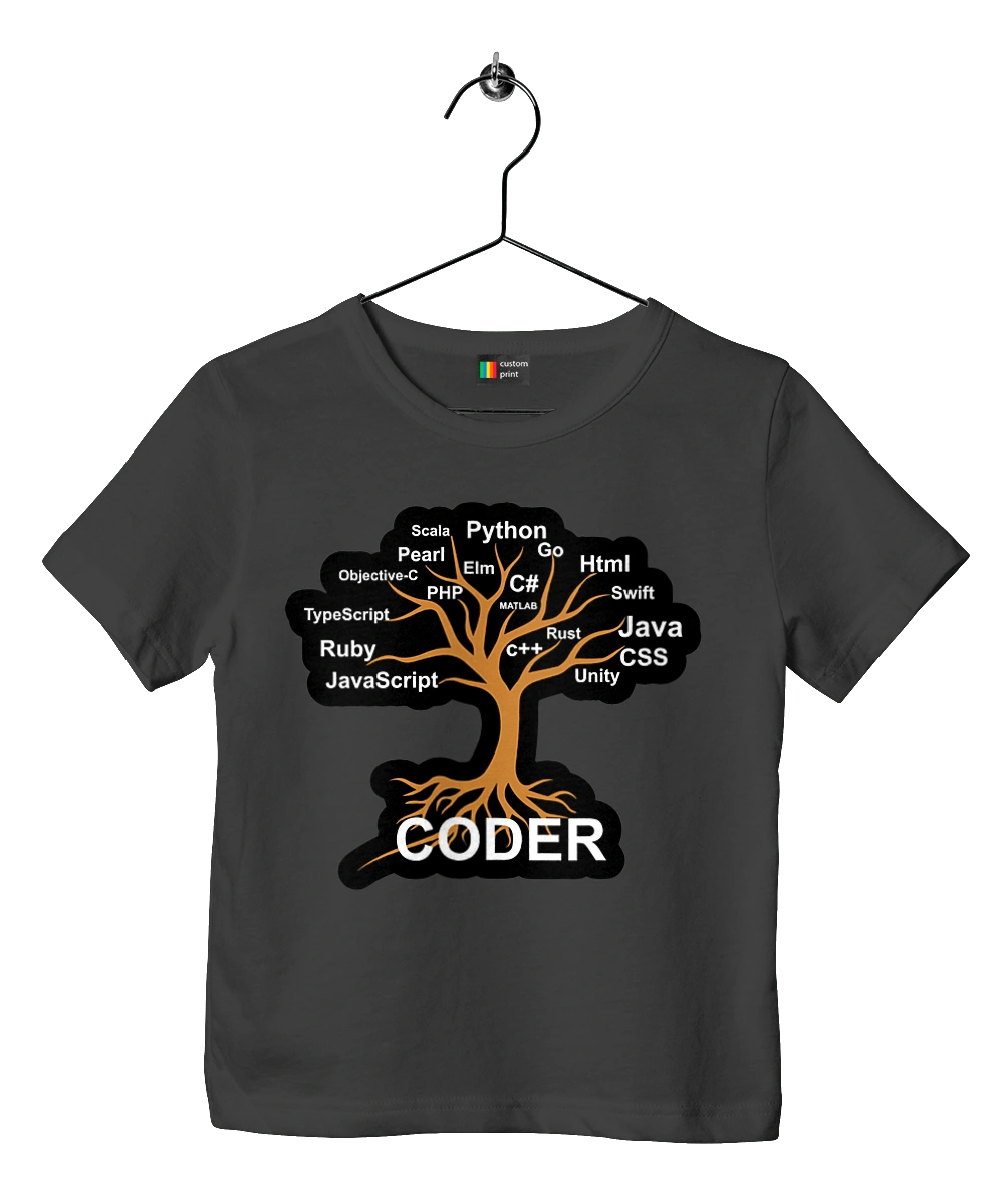 Coder