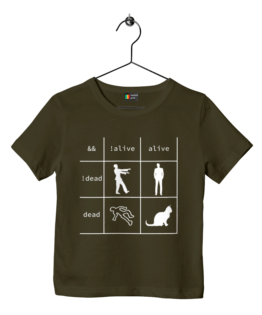 You are a Programmer