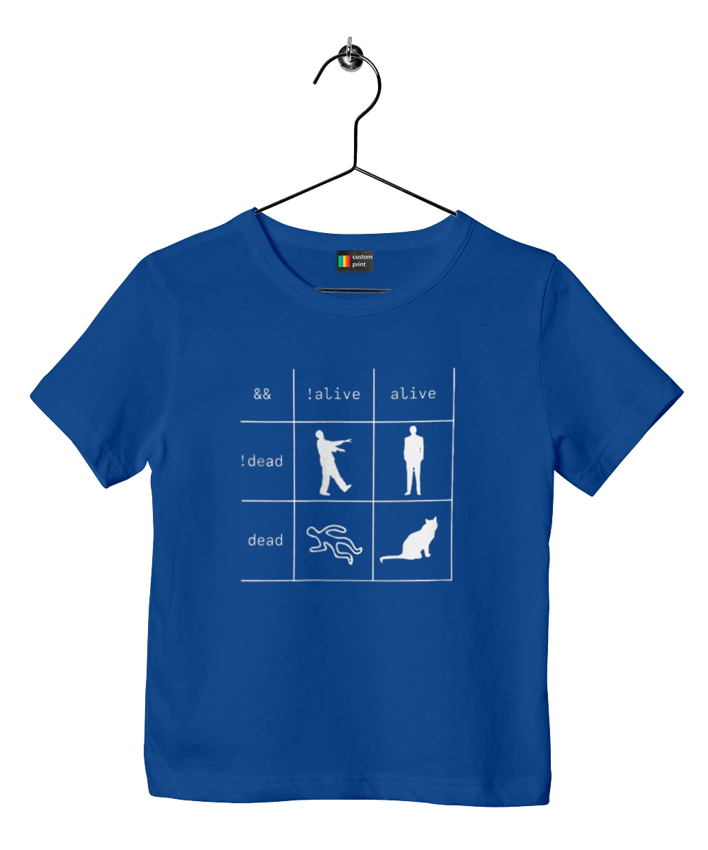 Ти ж Програміст